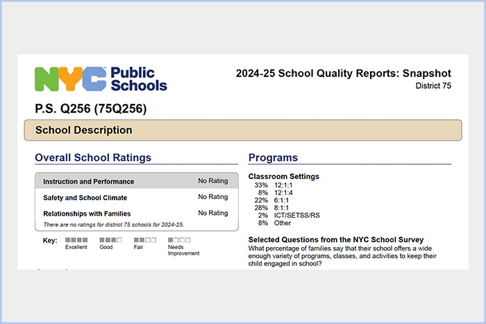 School Quality Guide 2024-2025