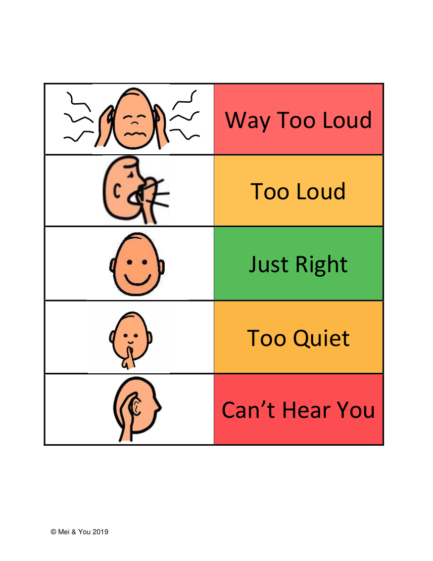 Preview of SpeechVolumeChart